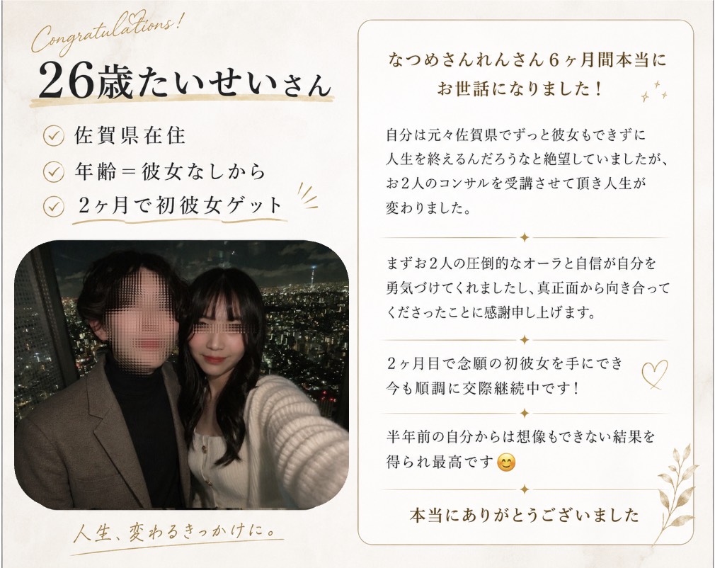 実績2