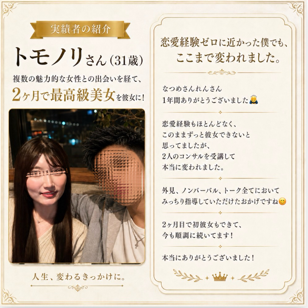 実績4